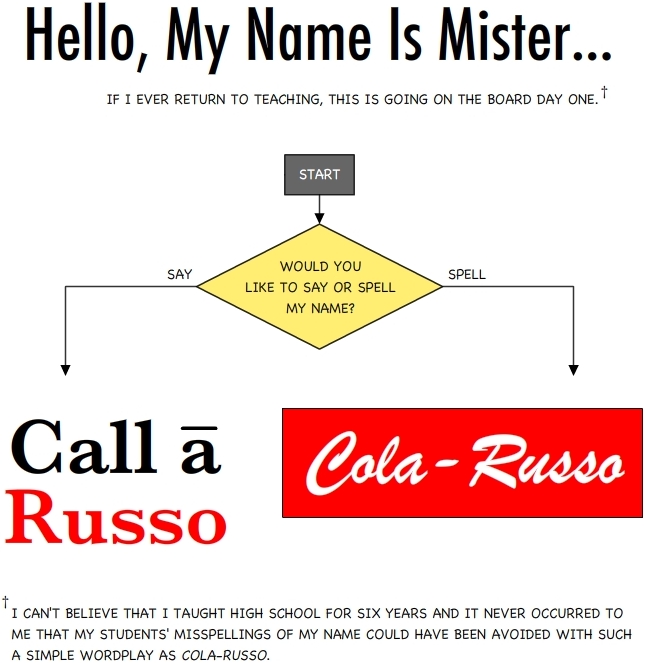 I have Sangyu Xu to thank for this elegant solution to the misspelling of my name. She and Jeremy Smoler gave Jess and I a ''baby Cola-russo'' (small Coke) as a pregnancy gag gift.